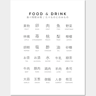 Japanese Food and Drink Chart - Nature Kanji Learning Chart - White Posters and Art